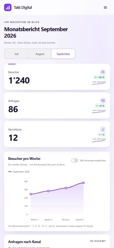 Beispielseite Dashboard am Handy
